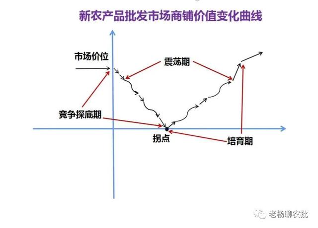 中国市场特点分析，中国市场特点分析论文